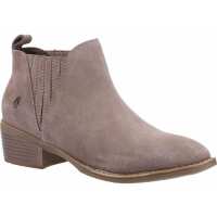 Read ShoeStation Direct Reviews